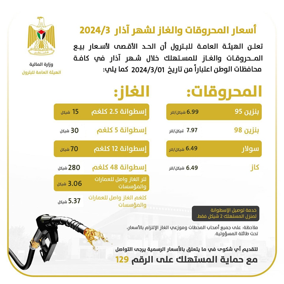 محروقات